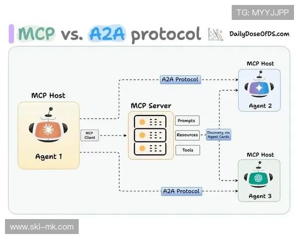赛事执行机构引入AI赛程编排工具，动态调整场地与人员配置效率